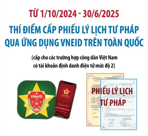 Từ 01/10: Cấp Phiếu lý lịch tư pháp trên ứng dụng VNeID toàn quốc